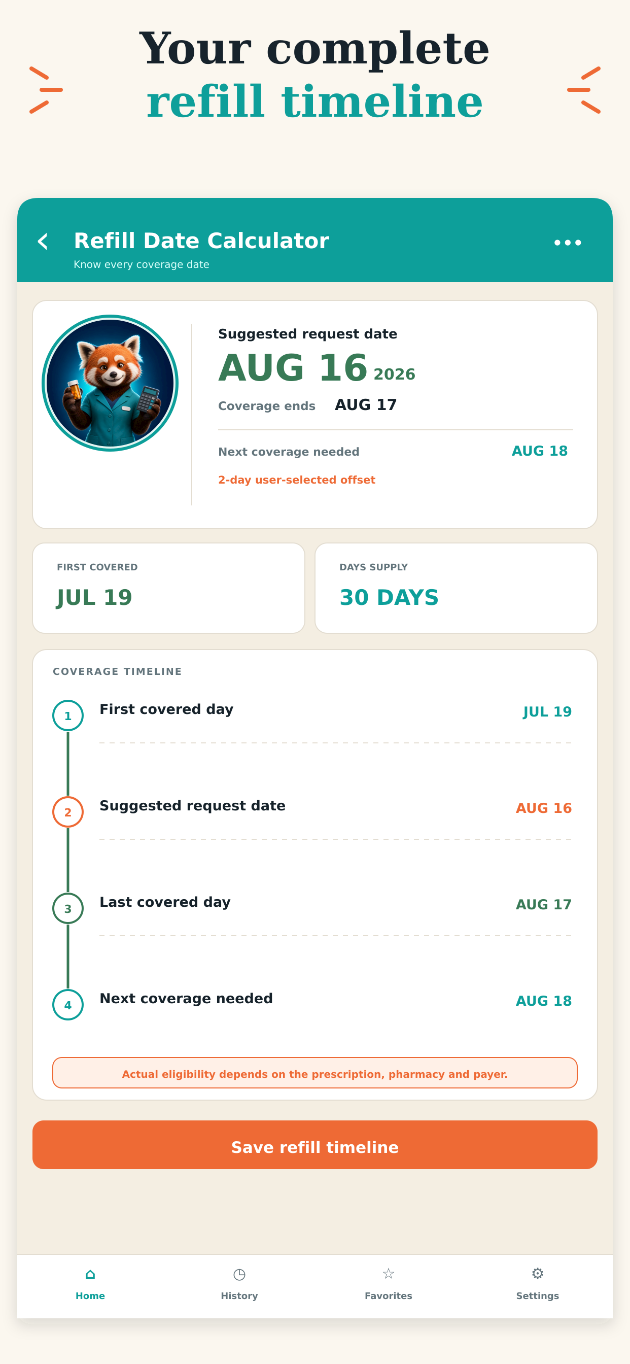 Prescription refill calculator showing a refill date, days supply and coverage timeline