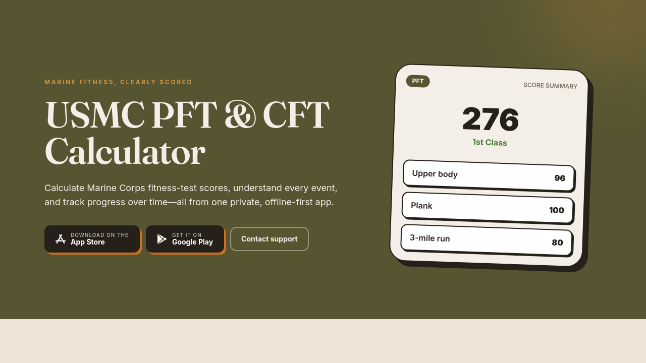 USMC PFT & CFT Calculator